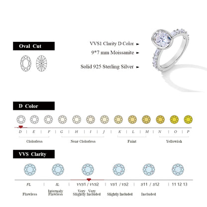 RINGS - Elegant Moissanite Diamond Fashion Rings, crafted in .925 Sterling Silver, are available with either White or Gold plating. Each ring features a dazzling oval-cut 2.0-carat Moissanite diamond stone that radiates sparkle.